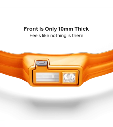 Челник BioLite HeadLamp 425