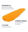 Надуваемо шалте Sea to Summit Ultralight Insulated Air Sleeping Pad Regular
